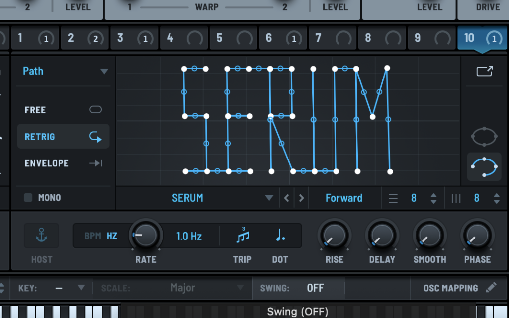 Serum 2 Path modulator.