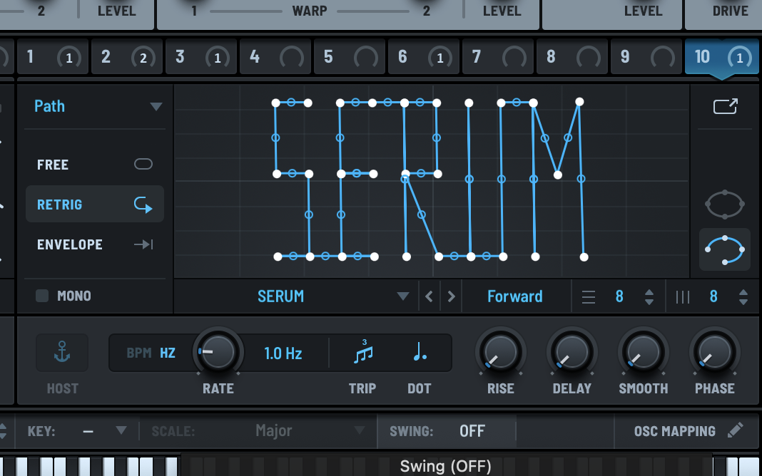 Serum 2: The Best Synth Upgrade - Sounds of Ibiza